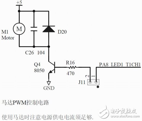 STM32高級(jí)定時(shí)器-PWM簡單學(xué)習(xí)案例