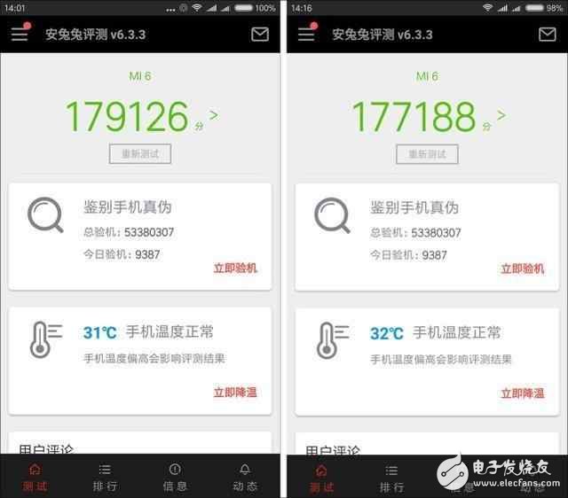 小米6深度測評：性能強(qiáng)勁，拍照出色