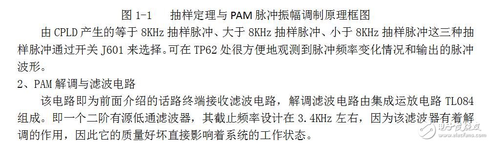 2010級(jí)通信原理實(shí)驗(yàn)報(bào)告