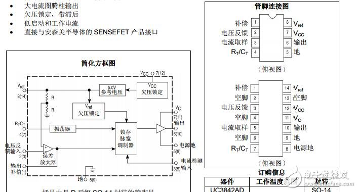 51單片機C語言開發(fā)（一）