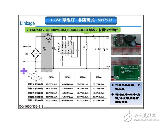明微電源芯片方案 LED 照明燈具選型與設(shè)計