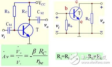 放大電路的三種組態(tài)的識(shí)別與比較，放大電路的三種組態(tài)的特點(diǎn)與用途