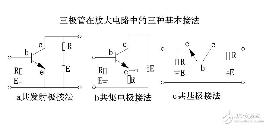 放大電路的三種組態(tài)的識(shí)別與比較，放大電路的三種組態(tài)的特點(diǎn)與用途