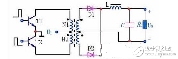 總結全橋反激五大經(jīng)典結構的特點和區(qū)別