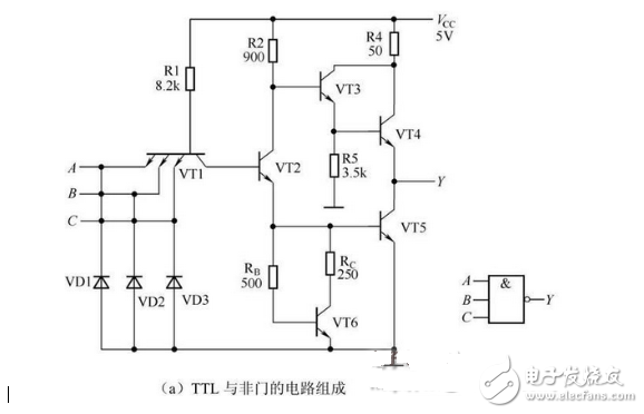你看過保證能熟練運用基礎數(shù)電技術！