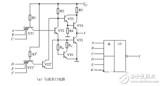 數(shù)電模電基礎知識之搞懂數(shù)電技術，你看過保證能熟練運用基礎數(shù)電技