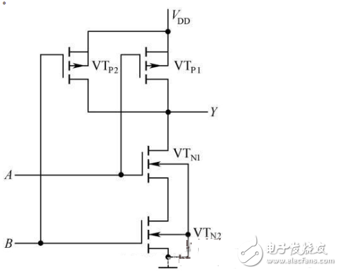 數(shù)電模電基礎知識之搞懂數(shù)電技術，你看過保證能熟練運用基礎數(shù)電技