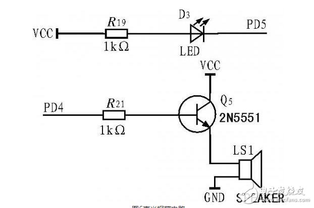 基于紅外探測原理的多路無線安防系統(tǒng)設(shè)計(jì)