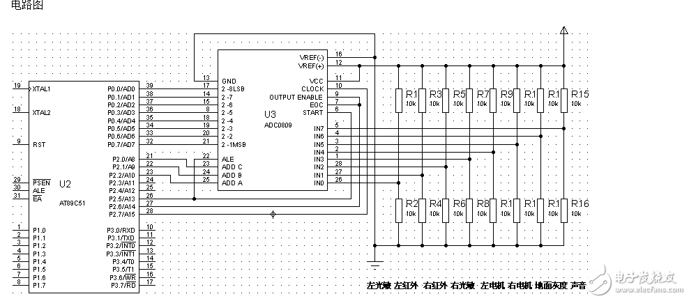 adc0809與單片機(jī)連接圖(附程序)