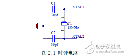 基于C51的電子鐘設(shè)計