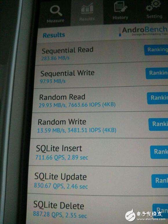 華為P10閃存門最新消息：看看華為p10的內(nèi)存測試，用事實說話！