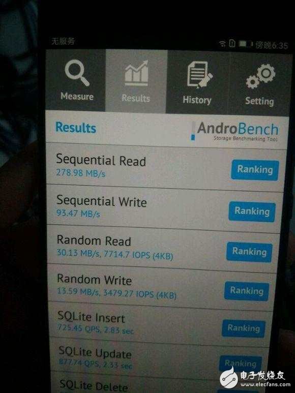 華為P10閃存門最新消息：看看華為p10的內(nèi)存測試，用事實說話！