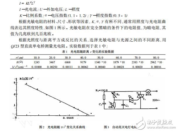 光明電阻特性設(shè)定