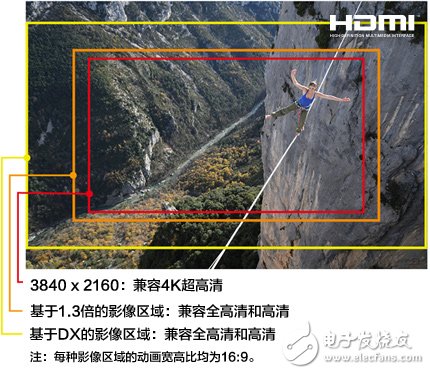 尼康D500怎么樣：高速攝影單反哪家強(qiáng)？尼康D500深度評(píng)測(cè)