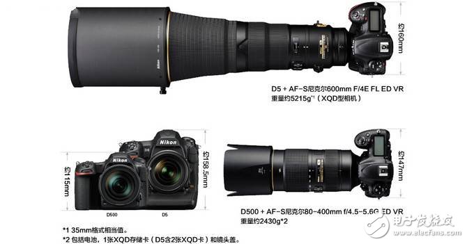 尼康D500怎么樣：高速攝影單反哪家強(qiáng)？尼康D500深度評(píng)測(cè)