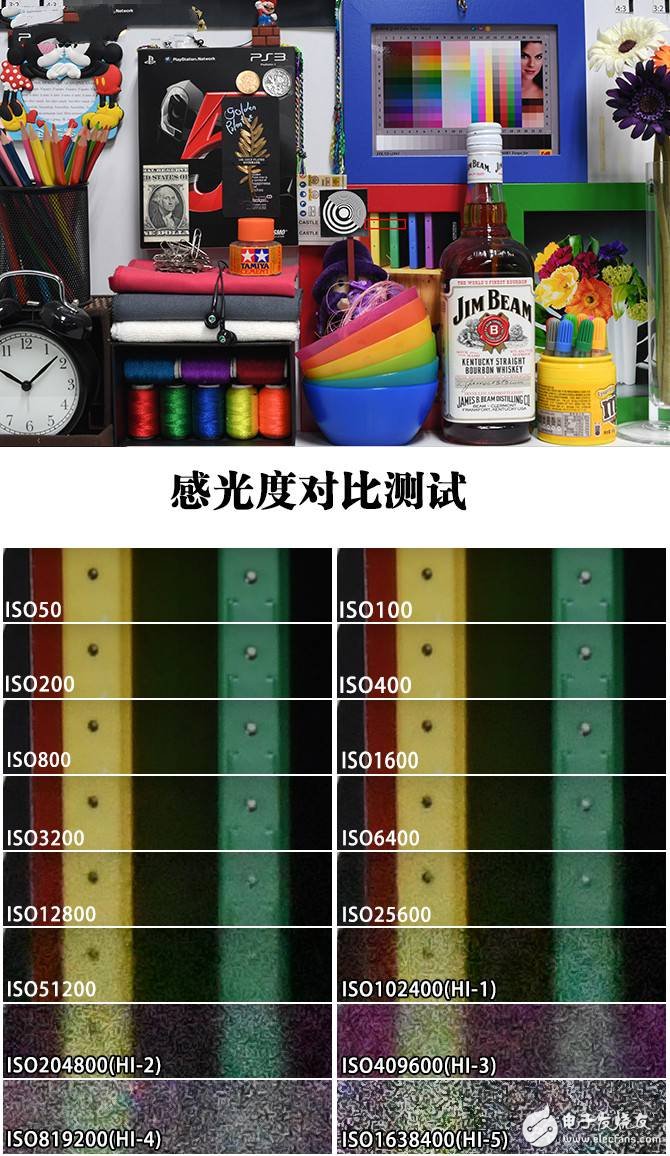 尼康D500怎么樣：高速攝影單反哪家強(qiáng)？尼康D500深度評(píng)測(cè)