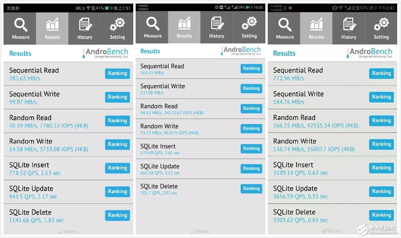 華為p10閃存門分析：對三星來說是機(jī)會 國產(chǎn)手機(jī)的悲哀