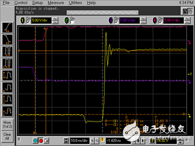 救世主Ga N來啦！第二部分：測量