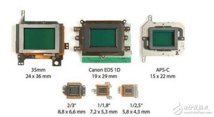 魅族Pro7什么時候上市：山雨欲來風(fēng)滿樓，魅族Pro7攜載魅族MX7即將發(fā)布，這幾點見真章！