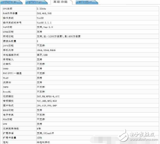 魅族pro7最新消息：魅族旗艦新機(jī)曝光：搭載驍龍821處理器？是不是魅族pro7？手機(jī)系統(tǒng)成亮點(diǎn)