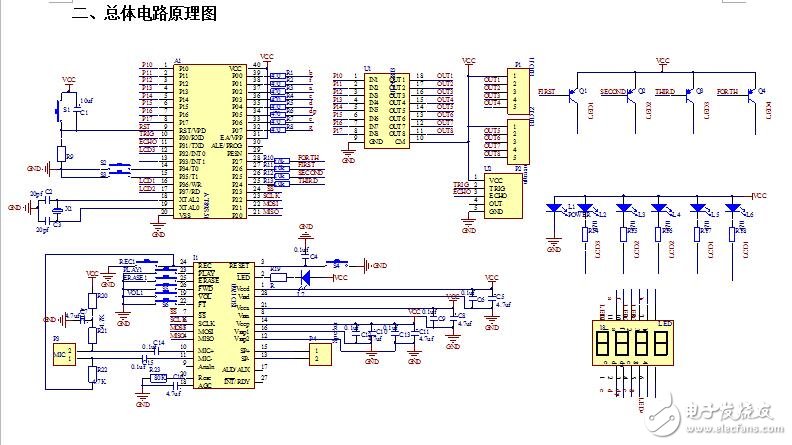 接口技術(shù)實驗