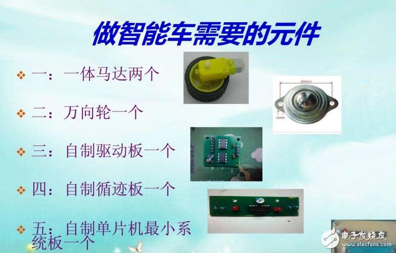 零基礎(chǔ)三天三十元做出智能車(第一講)