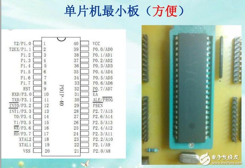 零基礎(chǔ)三天三十元做出智能車(第一講)