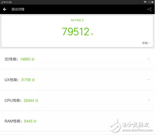 小米平板3評測：售價(jià)1499的小米平板3值不值得買？對比小米平板2有哪些提升？