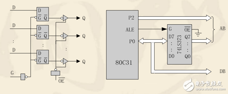 第十課--擴(kuò)展