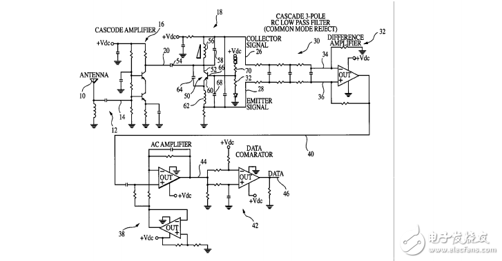 超再生接收機US6873838（英文）