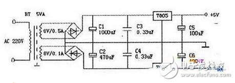 智能電量測(cè)量?jī)x電源的設(shè)計(jì)電路