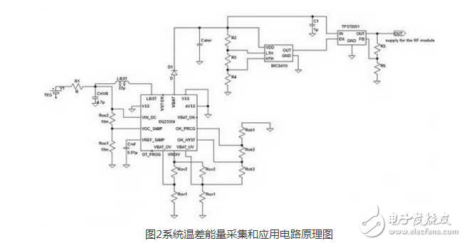 　　在全球面臨能源緊缺、氣候變暖等嚴(yán)重問題的情況下，人類為了生存和發(fā)展轉(zhuǎn)而去尋找和利用清潔能源技術(shù)。清潔能源包括太陽能、風(fēng)能、熱能、振動能、海洋能，以及其他能量如人體動能、生化能等能量。隨著科技的發(fā)展，無線傳感器網(wǎng)絡(luò)技術(shù)已經(jīng)滲透到人類生產(chǎn)和生活的方方面面。無線通信網(wǎng)已經(jīng)逐步發(fā)展到能為任何人和物件之間隨時(shí)、隨地通信的物聯(lián)網(wǎng)，網(wǎng)絡(luò)的規(guī)模極速擴(kuò)大，但與此同時(shí)物聯(lián)網(wǎng)的總體的穩(wěn)定性和可持續(xù)發(fā)展問題也越來越突出。與此同時(shí)，為了滿足人類生活的需要，越來越多的傳感器需要被安放在人跡罕至或者環(huán)境惡劣的地區(qū)，這些地區(qū)惡劣的環(huán)境決定了人們無法使用化學(xué)電池為無線傳感器節(jié)點(diǎn)供電，因?yàn)樵谶@些地區(qū)更換化學(xué)電池往往是一件不太可能的事情。正因?yàn)檫@些原因，本文才想到采用可再生能源（動態(tài)能源）為無線通信節(jié)點(diǎn)供能來解決這些問題。