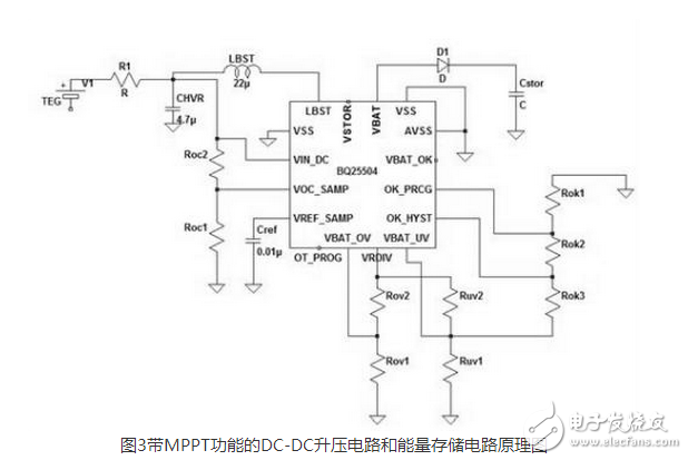 　　在全球面臨能源緊缺、氣候變暖等嚴(yán)重問題的情況下，人類為了生存和發(fā)展轉(zhuǎn)而去尋找和利用清潔能源技術(shù)。清潔能源包括太陽能、風(fēng)能、熱能、振動能、海洋能，以及其他能量如人體動能、生化能等能量。隨著科技的發(fā)展，無線傳感器網(wǎng)絡(luò)技術(shù)已經(jīng)滲透到人類生產(chǎn)和生活的方方面面。無線通信網(wǎng)已經(jīng)逐步發(fā)展到能為任何人和物件之間隨時(shí)、隨地通信的物聯(lián)網(wǎng)，網(wǎng)絡(luò)的規(guī)模極速擴(kuò)大，但與此同時(shí)物聯(lián)網(wǎng)的總體的穩(wěn)定性和可持續(xù)發(fā)展問題也越來越突出。與此同時(shí)，為了滿足人類生活的需要，越來越多的傳感器需要被安放在人跡罕至或者環(huán)境惡劣的地區(qū)，這些地區(qū)惡劣的環(huán)境決定了人們無法使用化學(xué)電池為無線傳感器節(jié)點(diǎn)供電，因?yàn)樵谶@些地區(qū)更換化學(xué)電池往往是一件不太可能的事情。正因?yàn)檫@些原因，本文才想到采用可再生能源（動態(tài)能源）為無線通信節(jié)點(diǎn)供能來解決這些問題。