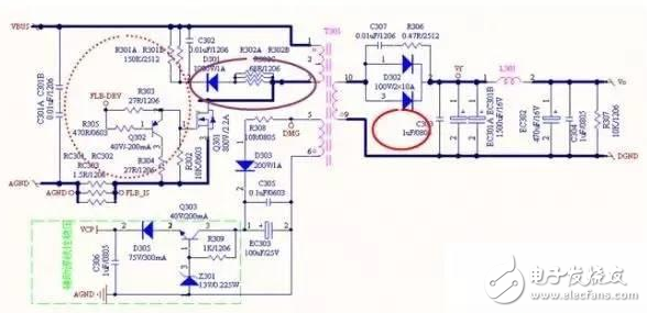 電源PCB設計與EMC的關聯(lián)超詳細分析