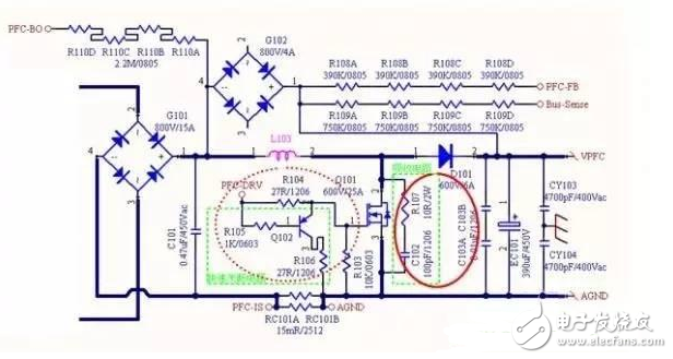 電源PCB設計與EMC的關聯(lián)超詳細分析