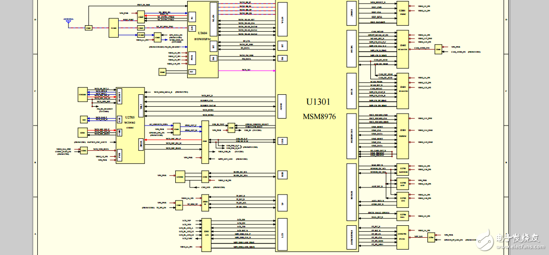 紅米Note3 全網(wǎng)通版原理框圖