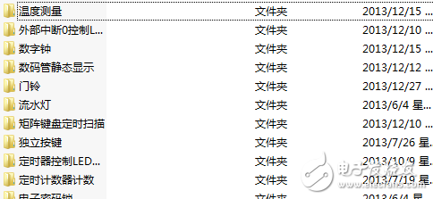 實(shí)驗(yàn)程序和圖