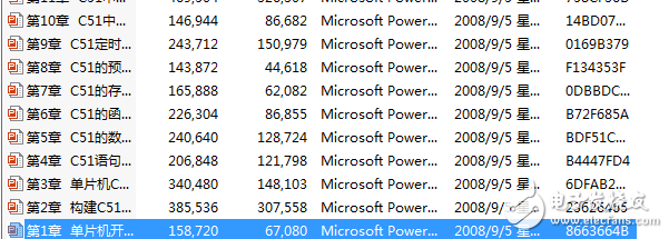 單片機(jī)c51 編程學(xué)習(xí)ppt