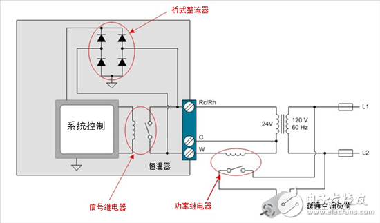 如何使用固態(tài)繼電器驅動恒溫器