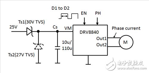 電機驅動器論壇最常見問題（第2部分）：如何估計電機能量回饋和VM電源泵升
