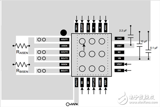 電機驅(qū)動器論壇最常見問題（第1部分）：如何閱讀電機驅(qū)動器產(chǎn)品說明書