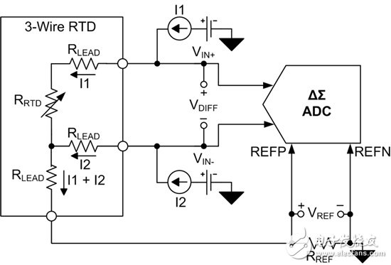 三線電阻式溫度檢測(cè)器（RTD）測(cè)量系統(tǒng)中勵(lì)磁電流失配的影響 —— 第1部分