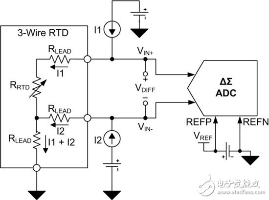 三線電阻式溫度檢測(cè)器（RTD）測(cè)量系統(tǒng)中勵(lì)磁電流失配的影響 —— 第1部分
