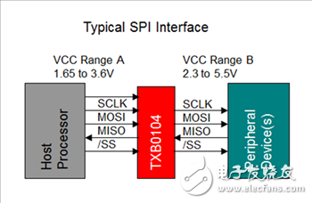 在隧道中，導(dǎo)航信號(hào)不會(huì)再丟失了