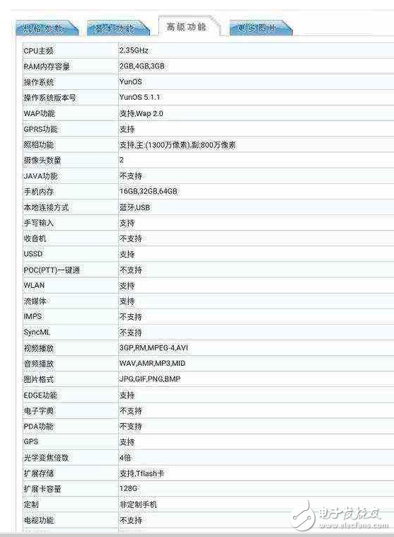 魅族E2發(fā)布會(huì)前瞻：魅族E2配置、性能、外觀、價(jià)格搶先看，魅族Pro7或同臺(tái)亮相