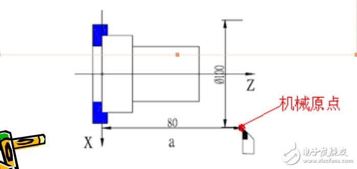 數(shù)控實(shí)驗(yàn)指導(dǎo)