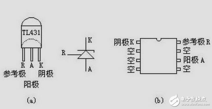 TL431中文資料簡(jiǎn)介