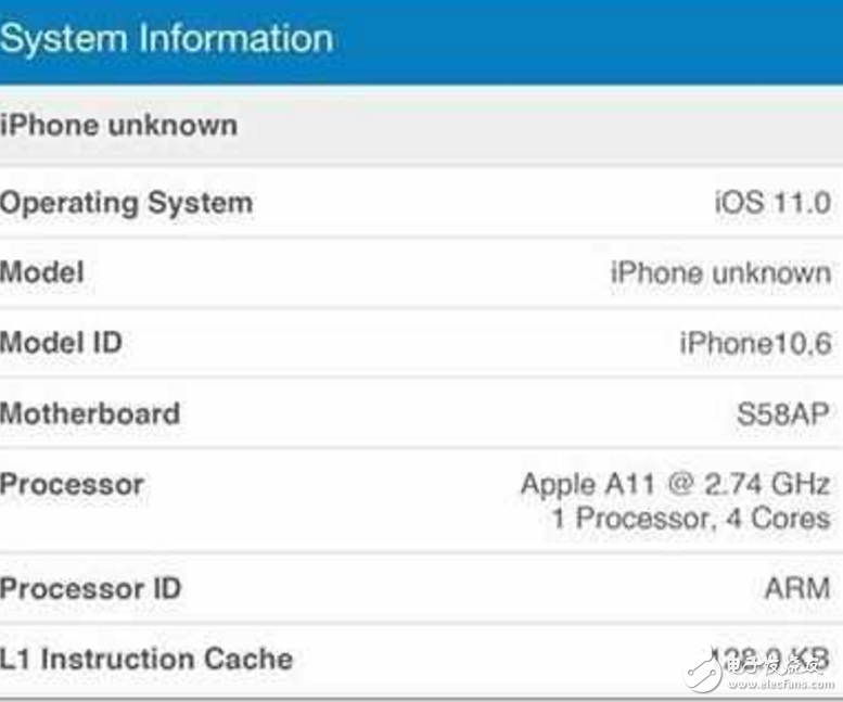 iphone8什么時(shí)候上市？iphone8跑分曝光，或許這個(gè)結(jié)果才是你最滿意的