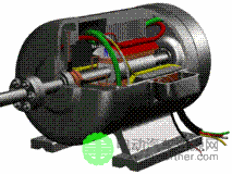  一文匯總最精華汽車(chē)電機(jī)內(nèi)部技術(shù)原理