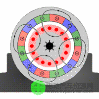  一文匯總最精華汽車(chē)電機(jī)內(nèi)部技術(shù)原理
